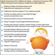 Nearly 25 percent of the U.S. children are obese–a 50 percent rise since 1970. What is the government doing to combat this health epidemic?